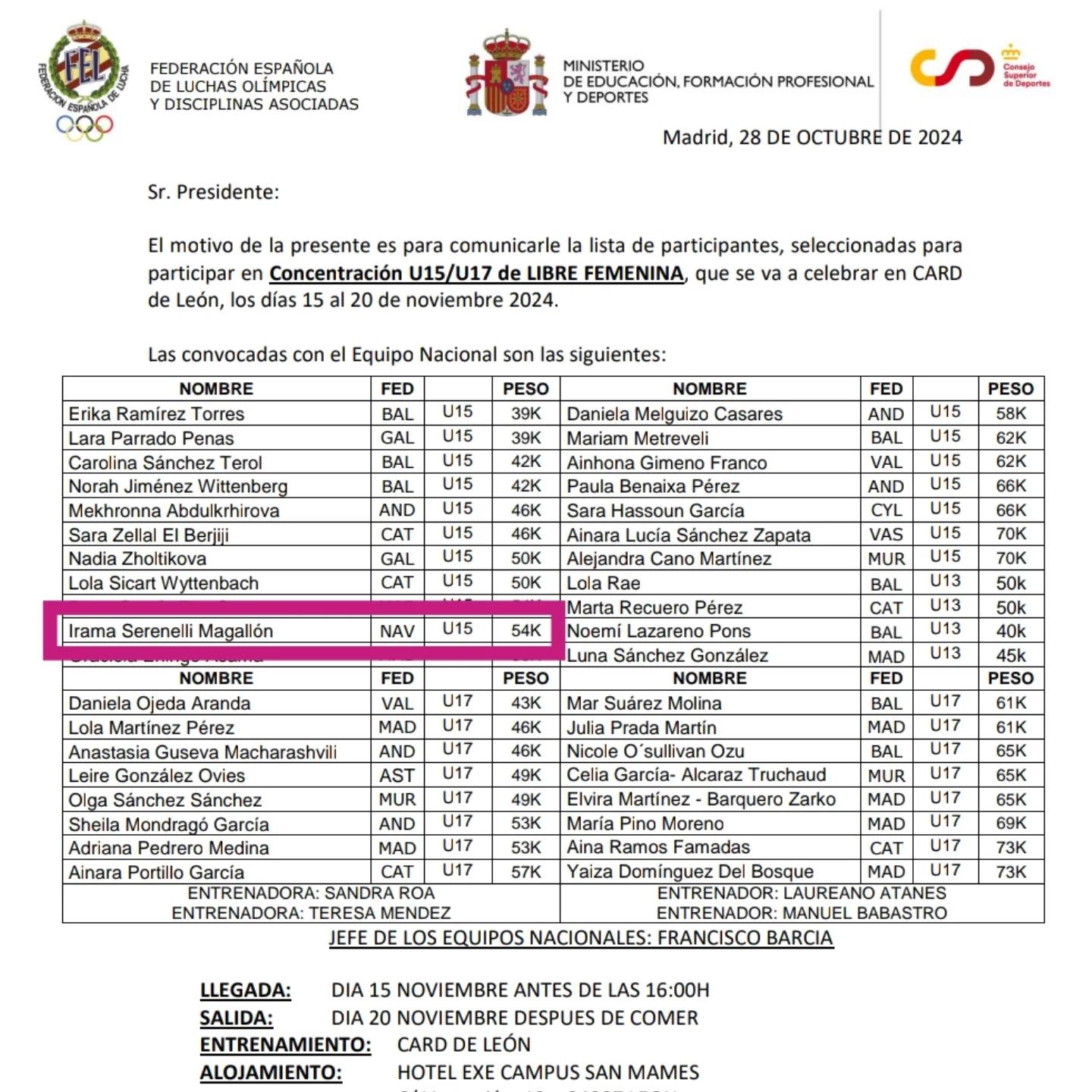 Irama Serenelli, convocada con el equipo nacional en la Concentraci&oacute;n U15/U17 en el CARD de Le&oacute;n (15-20 noviembre)